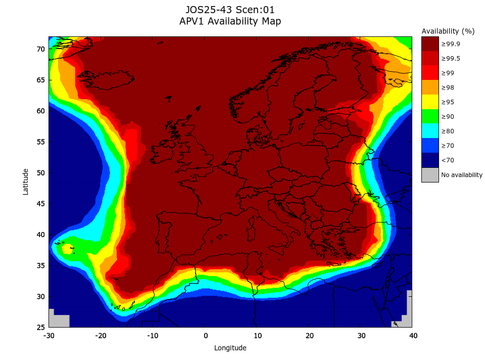 Next SoL Forecast Availability Image