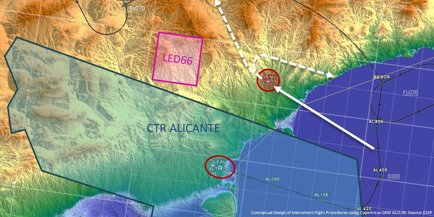 Use of Copernicus Digital Elevation Model in Flight Procedure Design