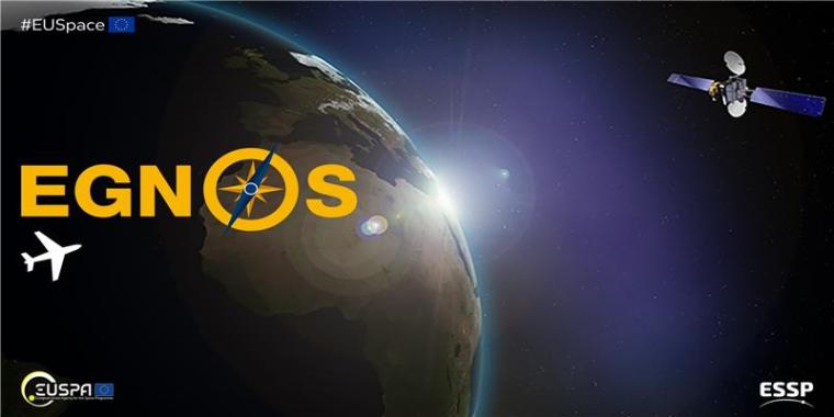 EGNOS Safety of Life service