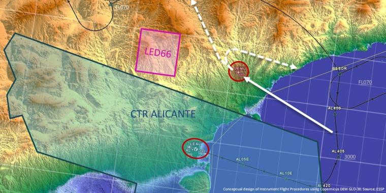 Use of Copernicus Digital Elevation Model in Flight Procedure Design