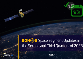 First GEO Swap successfully completed!